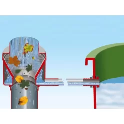 Vulautomaat Eco De Luxe - Grijs -Tuinplantapparatuur Winkel 1604410405 3 600