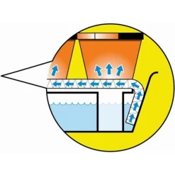 Bewateringstray Voor Op De Vensterbank - Ca. 75 × 17 × 4 Cm -Tuinplantapparatuur Winkel bewateringstray vensterbank 1490208506 1 600