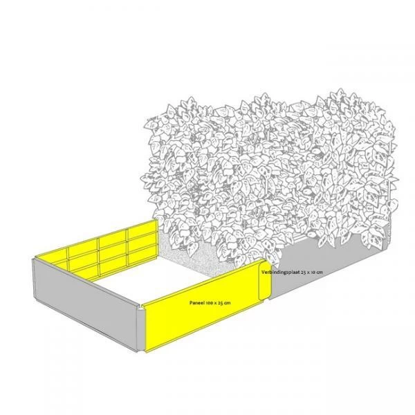 Uitbreidingsset Groeibed 1 Uitbreidingsset Groeibed