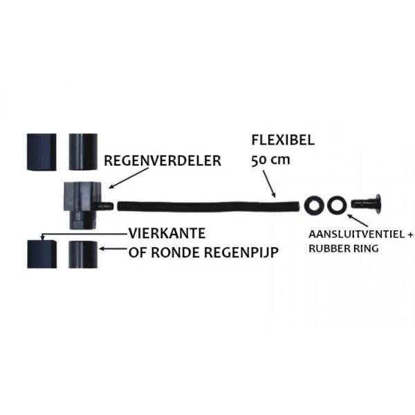 Koppelstuk Regenpijp - Waterton 3 Koppelstuk Regenpijp - Waterton - Afbeelding 3