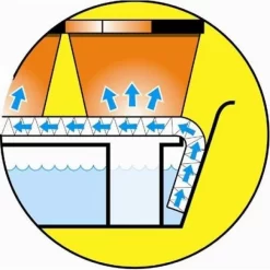 Vensterbankkas - 7-delige Kweekkas Met Waterreserve -Tuinplantapparatuur Winkel vensterbankkas 7 delen 1484053505 2 600